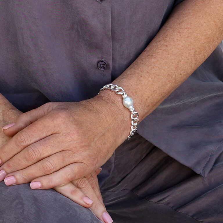 Nexus Bracelet - content