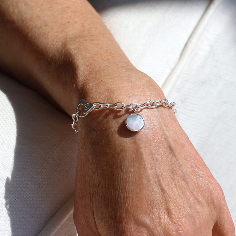 Reflection BR - content